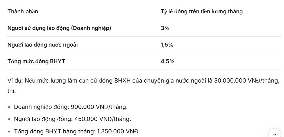 bao hiem y te cho nguoi nuoc ngoai