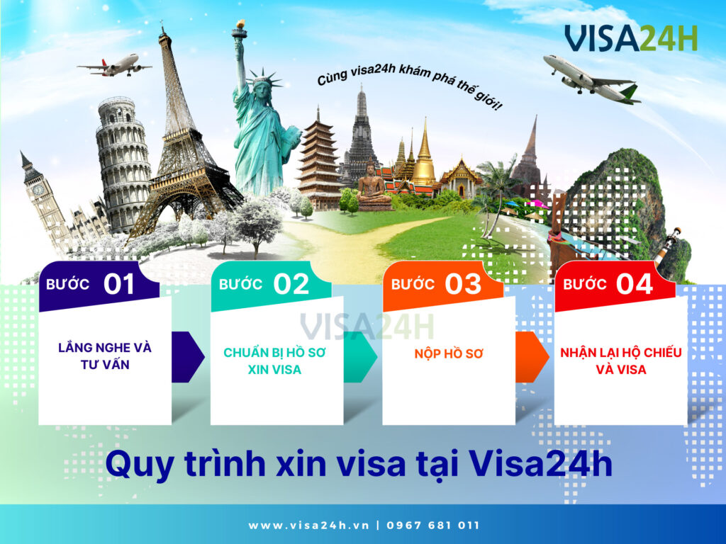 quy trình xin visa